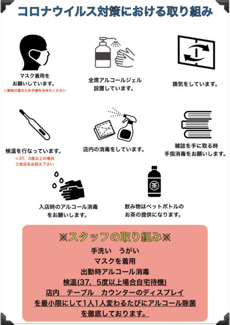 コロナウイルス対策と取り組みについて
